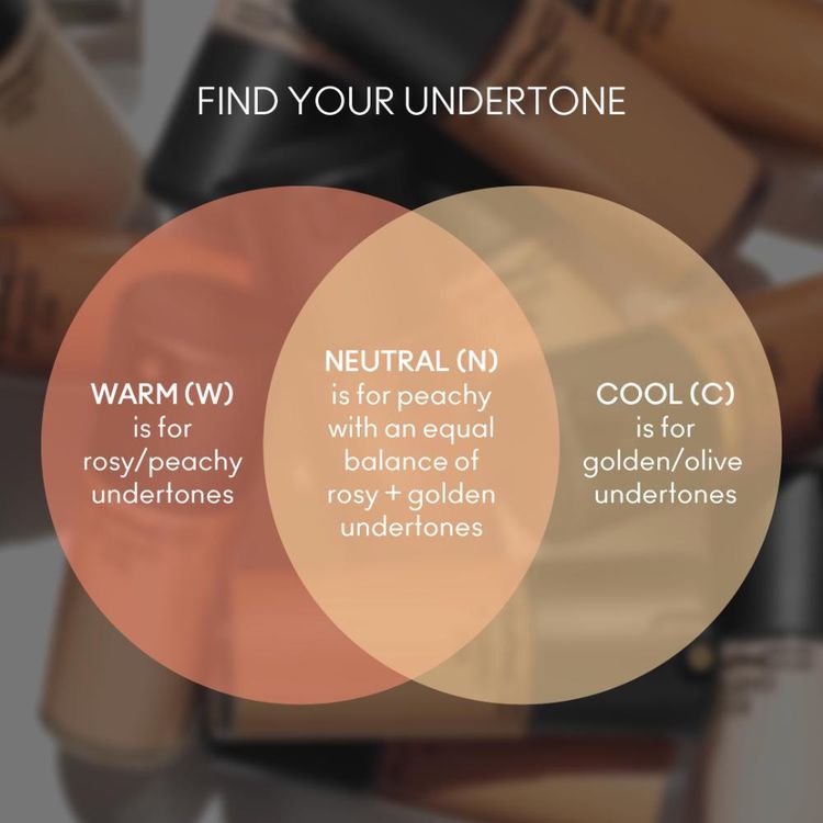 M.A.C Studio Fix Fluid SPF 15 Soft Matte Foundation (30ml)